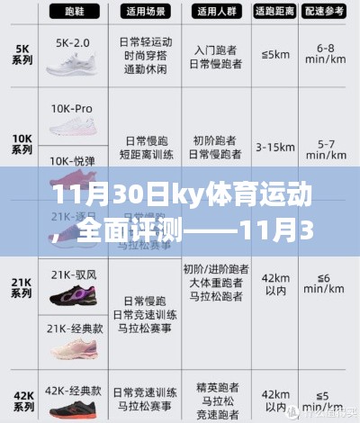 11月30日KY体育运动全面评测与深度解析