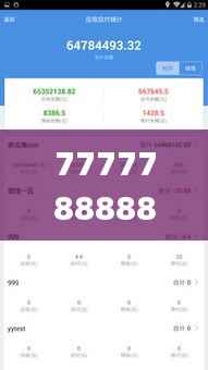 7777788888管家婆精准版游戏介绍,权威分析解释定义_冒险款72.750-1