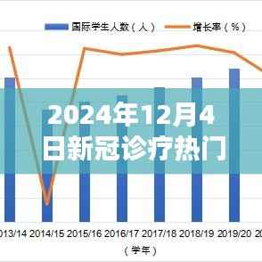成功案例 第404页
