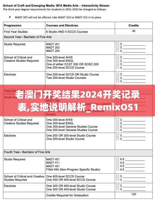 沉灶生蛙 第5页