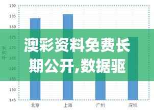 澳彩资料免费长期公开,数据驱动计划_GT9.277