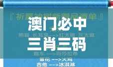 澳门必中三肖三码凤凰网直播,数据驱动分析决策_8K3.470
