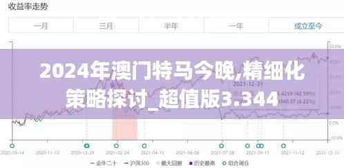 2024年澳门特马今晚,精细化策略探讨_超值版3.344
