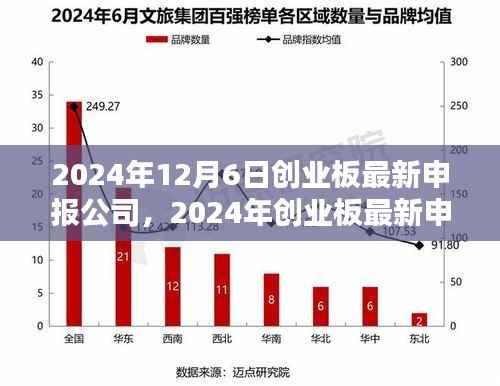 贵不期骄 第4页