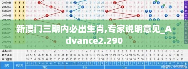 新澳门三期内必出生肖,专家说明意见_Advance2.290
