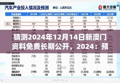 猜测2024年12月14日新澳门资料免费长期公开,2024:预测澳门资料公开的经济效益