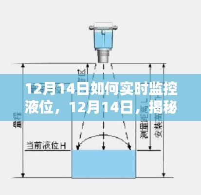 揭秘,如何实时精准监控液位及其奥秘与影响