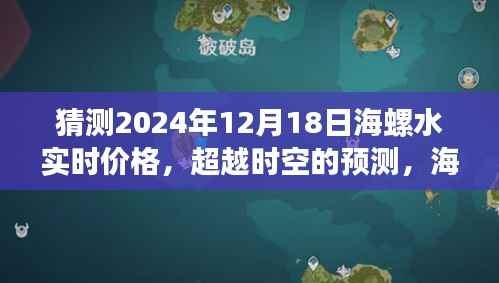 超越时空预测,海螺水价格揭秘与自信成就之路——海螺水实时价格预测(2024年12月18日)