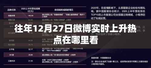 微博热点追踪,往年12月27日实时上升话题查看指南