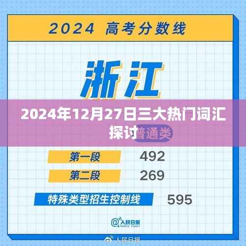 2024年12月热门词汇深度探讨