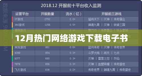 12月热门网游电子书下载攻略