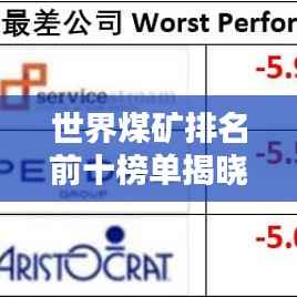 世界煤矿排名前十榜单揭晓!探秘全球最富煤矿资源国与巨头企业