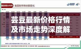 芸豆最新价格行情及市场走势深度解析,影响因素大揭秘!