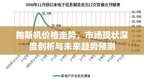 抛斯机价格走势，市场现状深度剖析与未来趋势预测
