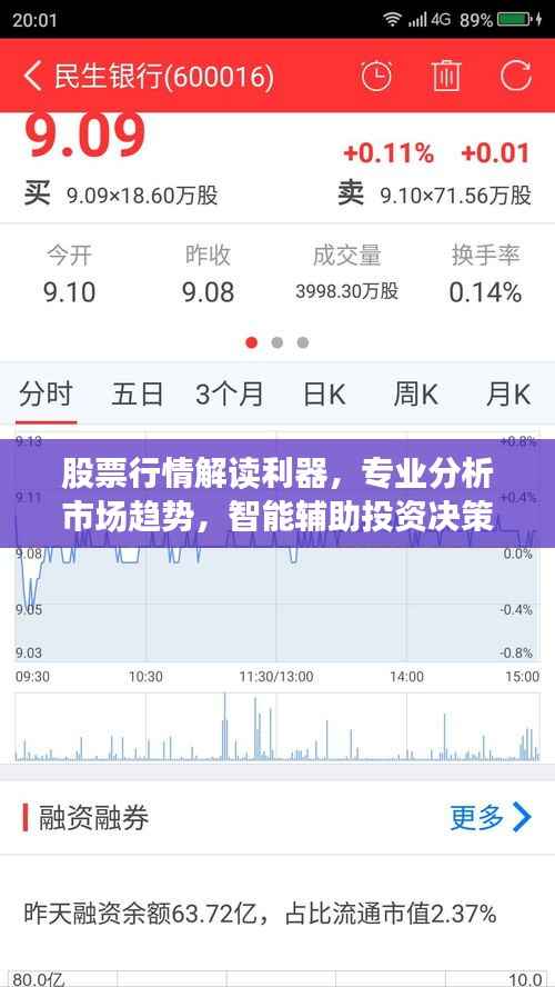 股票行情解读利器,专业分析市场趋势,智能辅助投资决策