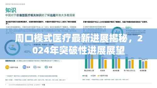 周口模式医疗最新进展揭秘,2024年突破性进展展望