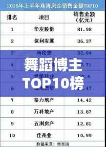 舞蹈博主TOP10榜单，引领风尚的佼佼者，谁将独领风骚？