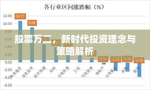 股票万二,新时代投资理念与策略解析